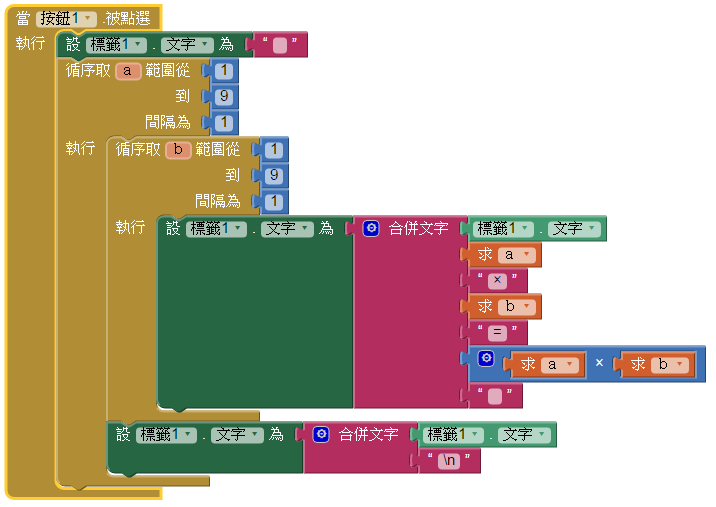 九九乘法表_程式設計